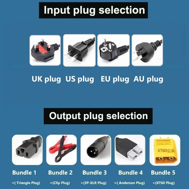 Умное зарядное устройство 60В  – обзор и цена 84V 20A Smart Charger